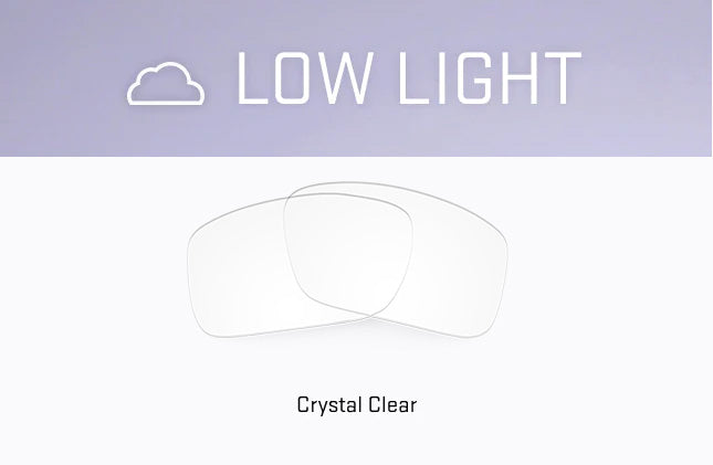 Infographic containing two Crystal Clear lenses stacked on top of each other.