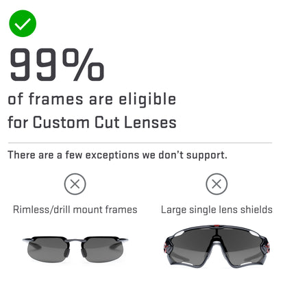 confirm you get the right lenses for the Custom Cut