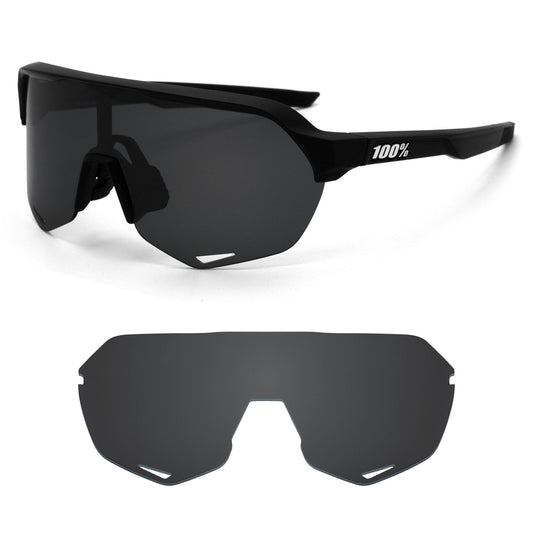 Revant replacement lenses compatible with 100 S2
