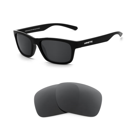 Revant replacement lenses compatible with Arnette Deya An4340