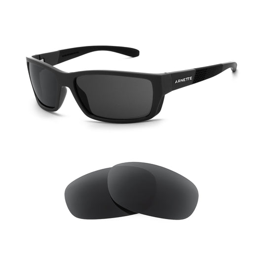 Revant replacement lenses compatible with Arnette Frambuesa An4336