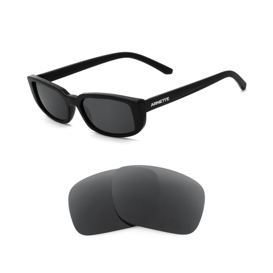 Revant replacement lenses compatible with Arnette Jet An4348