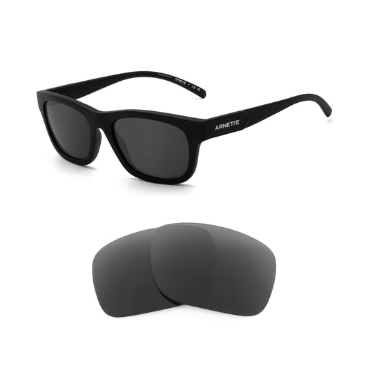 Revant replacement lenses compatible with Arnette Makemake An4284