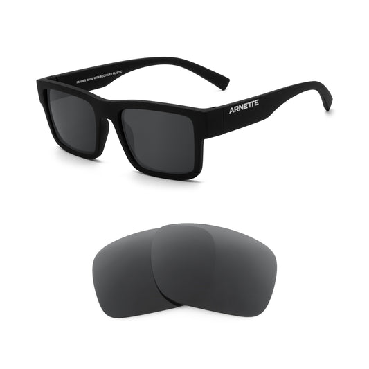 Revant replacement lenses compatible with Arnette Omgee An4344