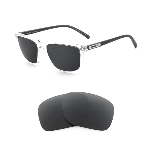 Revant replacement lenses compatible with Arnette Pirx