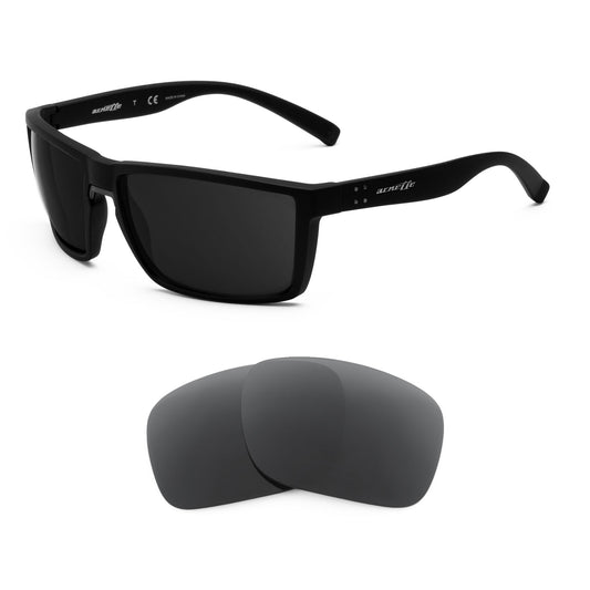 Revant replacement lenses compatible with Arnette Prydz An4253