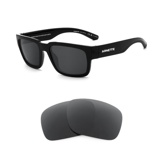 Revant replacement lenses compatible with Arnette Samhty An4326u