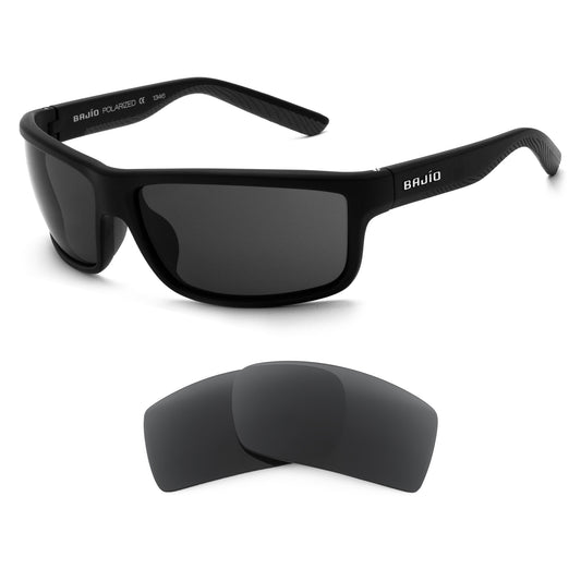Revant Replacement Lenses for Bajio Nippers