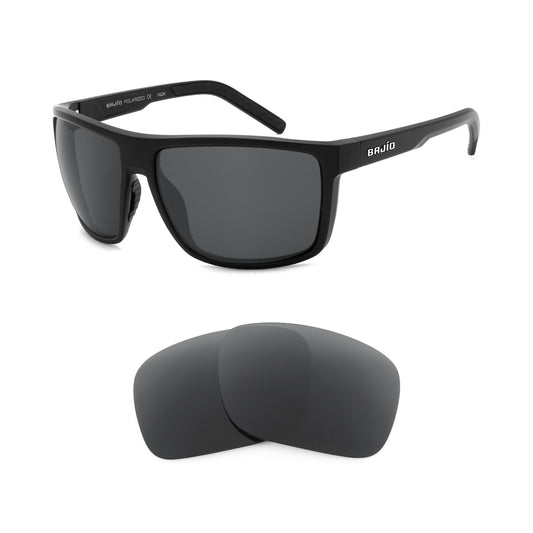 Revant replacement lenses compatible with Bajio Toads