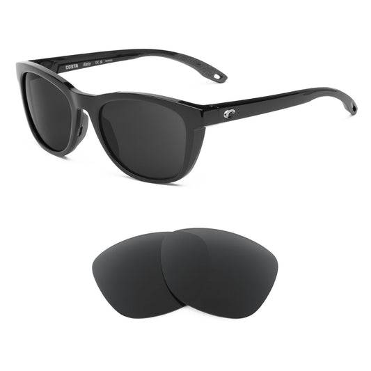 Revant replacement lenses compatible with Costa Aleta