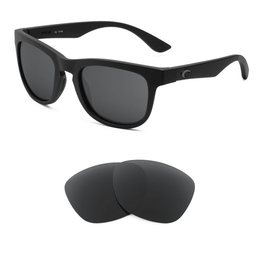 Revant replacement lenses compatible with Costa Copra