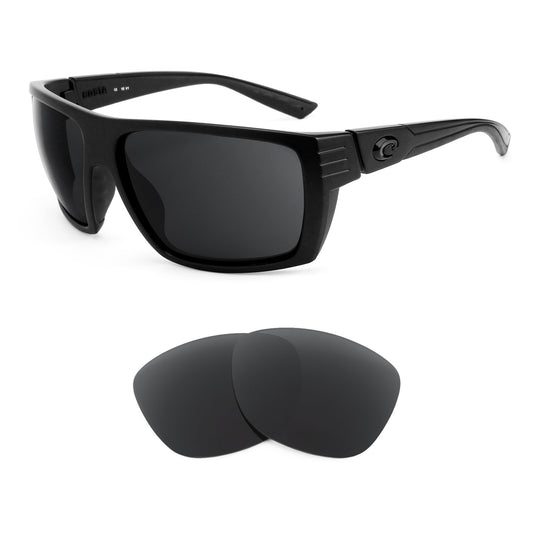 Revant replacement lenses compatible with Costa Hamlin