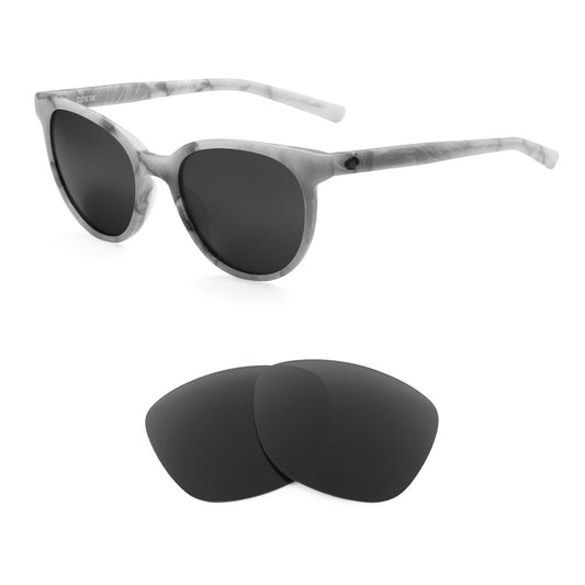 Revant replacement lenses compatible with Costa Isla