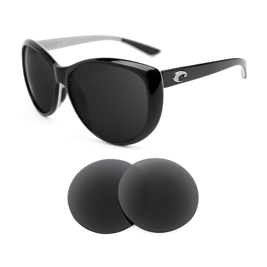 Revant replacement lenses compatible with Costa La Mar