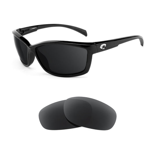Revant replacement lenses compatible with Costa Manta
