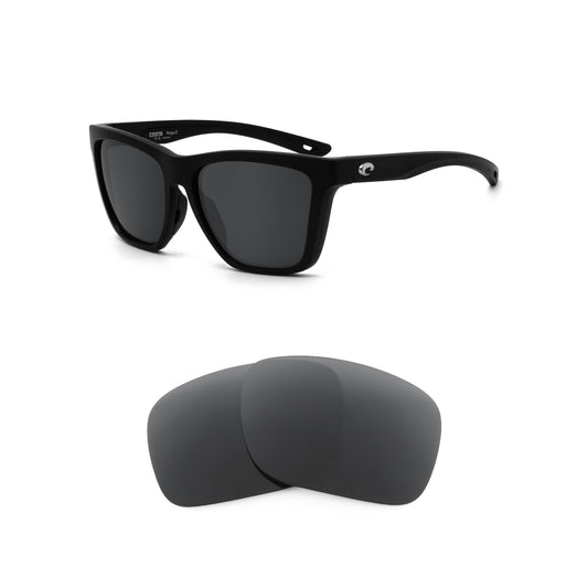 Revant replacement lenses compatible with Costa Panga Ii