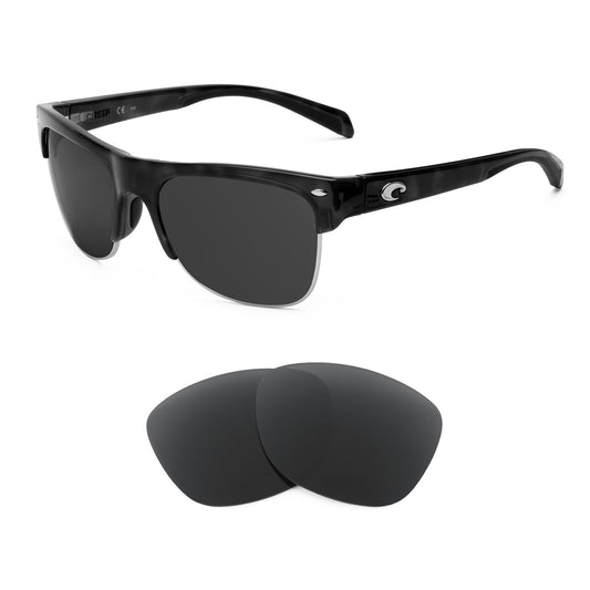 Revant replacement lenses compatible with Costa Pawleys