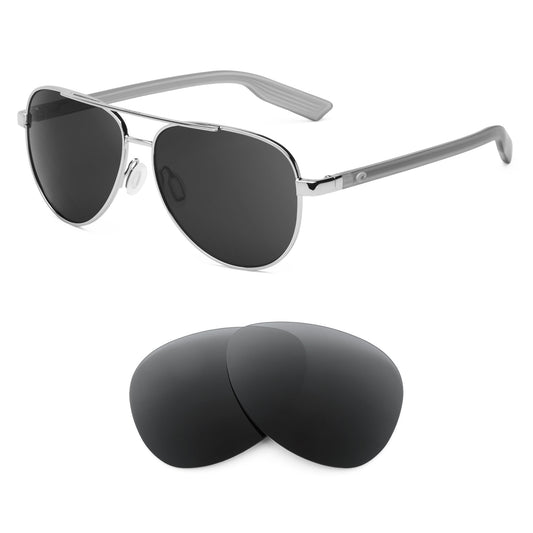 Revant replacement lenses compatible with Costa Peli