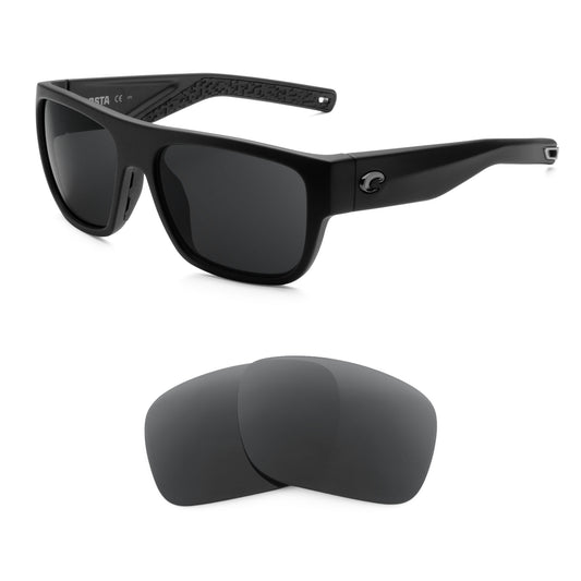 Revant replacement lenses compatible with Costa Sampan
