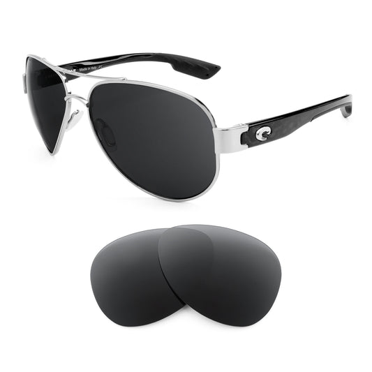Revant replacement lenses compatible with Costa South Point