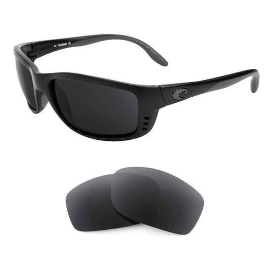 Revant replacement lenses compatible with Costa Zane