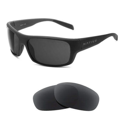 Revant replacement lenses compatible with Native Eddyline