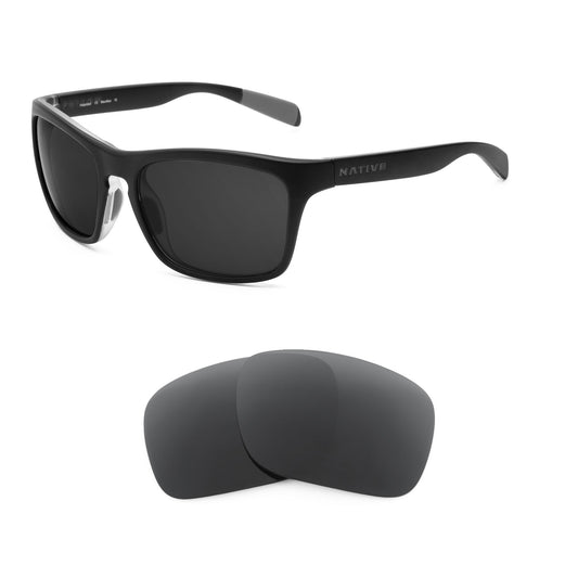 Revant replacement lenses compatible with Native Penrose