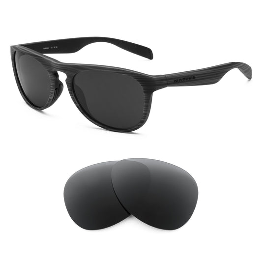 Revant replacement lenses compatible with Native Sanitas
