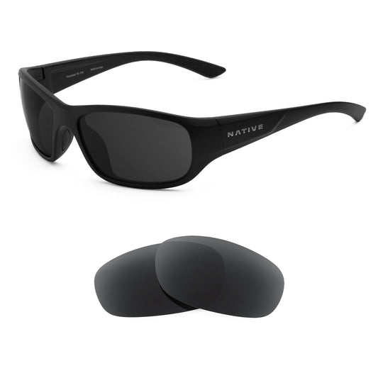 Revant replacement lenses compatible with Native Throttle Af