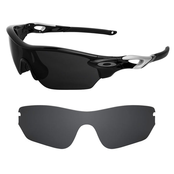 revant-optics-lens-category-