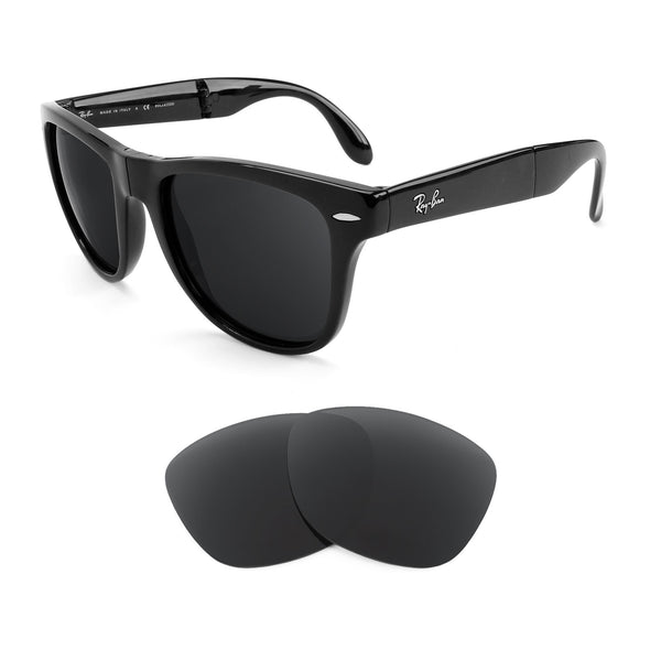 revant-optics-lens-category-