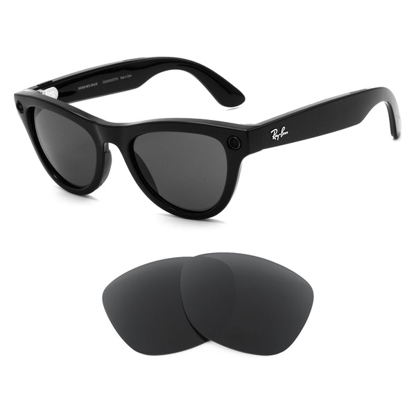 revant-optics-lens-category-