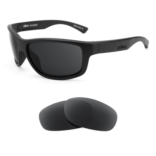 Revant replacement lenses compatible with Revo Baseliner