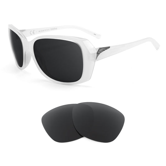 Revant replacement lenses compatible with Smith Facet