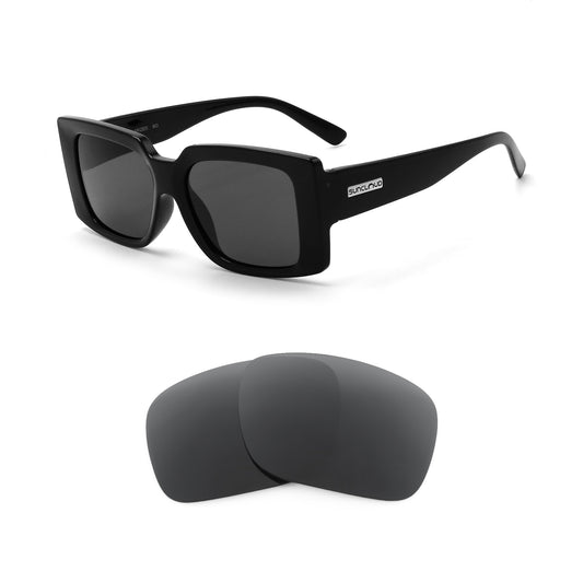 Revant replacement lenses compatible with Suncloud Astoria