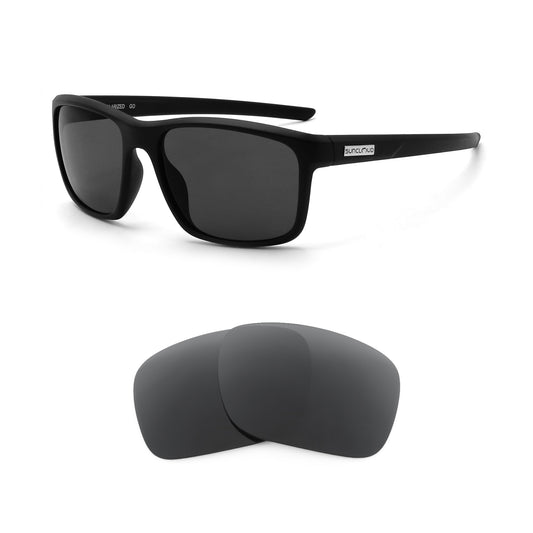 Revant replacement lenses compatible with Suncloud Respek