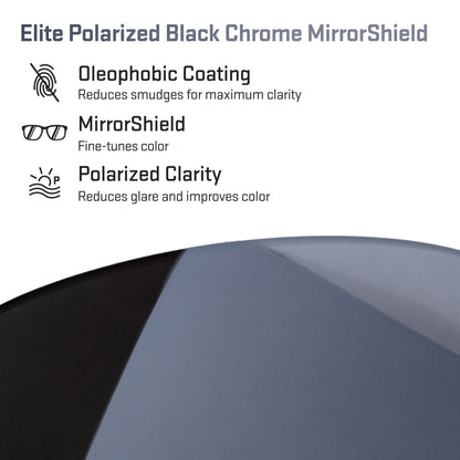 elite polarized black chrome replacement lenses detail