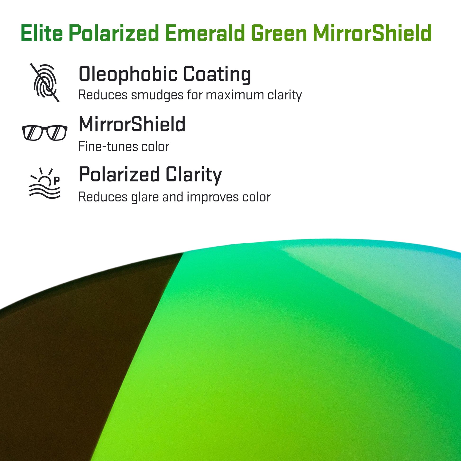 elite polarized emerald green replacement lenses detail