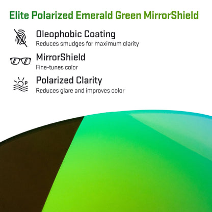 elite polarized emerald green replacement lenses detail