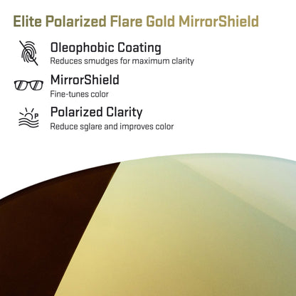 elite polarized flare gold replacement lenses detail
