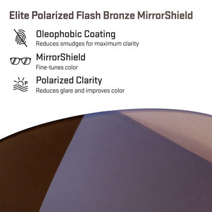 elite polarized flash bronze replacement lenses detail