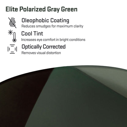 elite polarized gray green replacement lenses detail