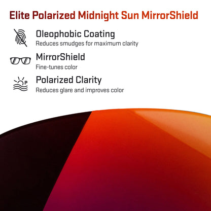 elite polarized midnight sun replacement lenses detail