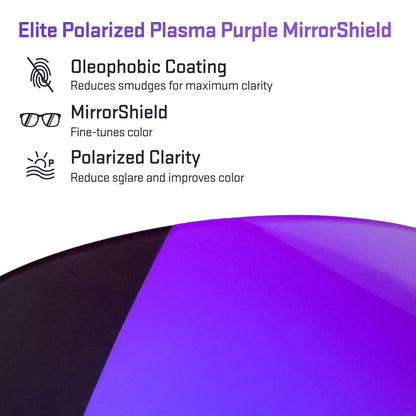 elite polarized plasma purple replacement lenses detail
