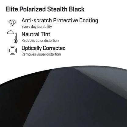elite polarized stealth black replacement lenses detail