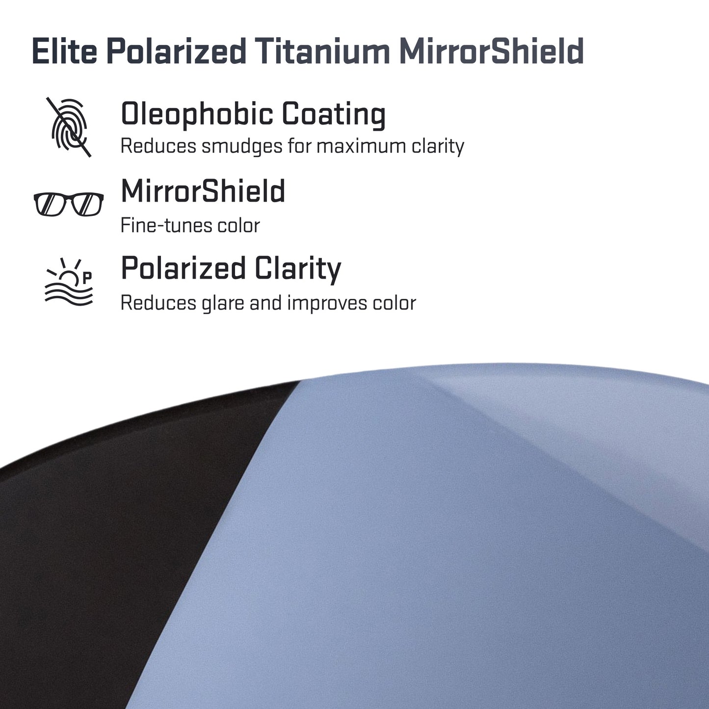 elite polarized titanium replacement lenses detail