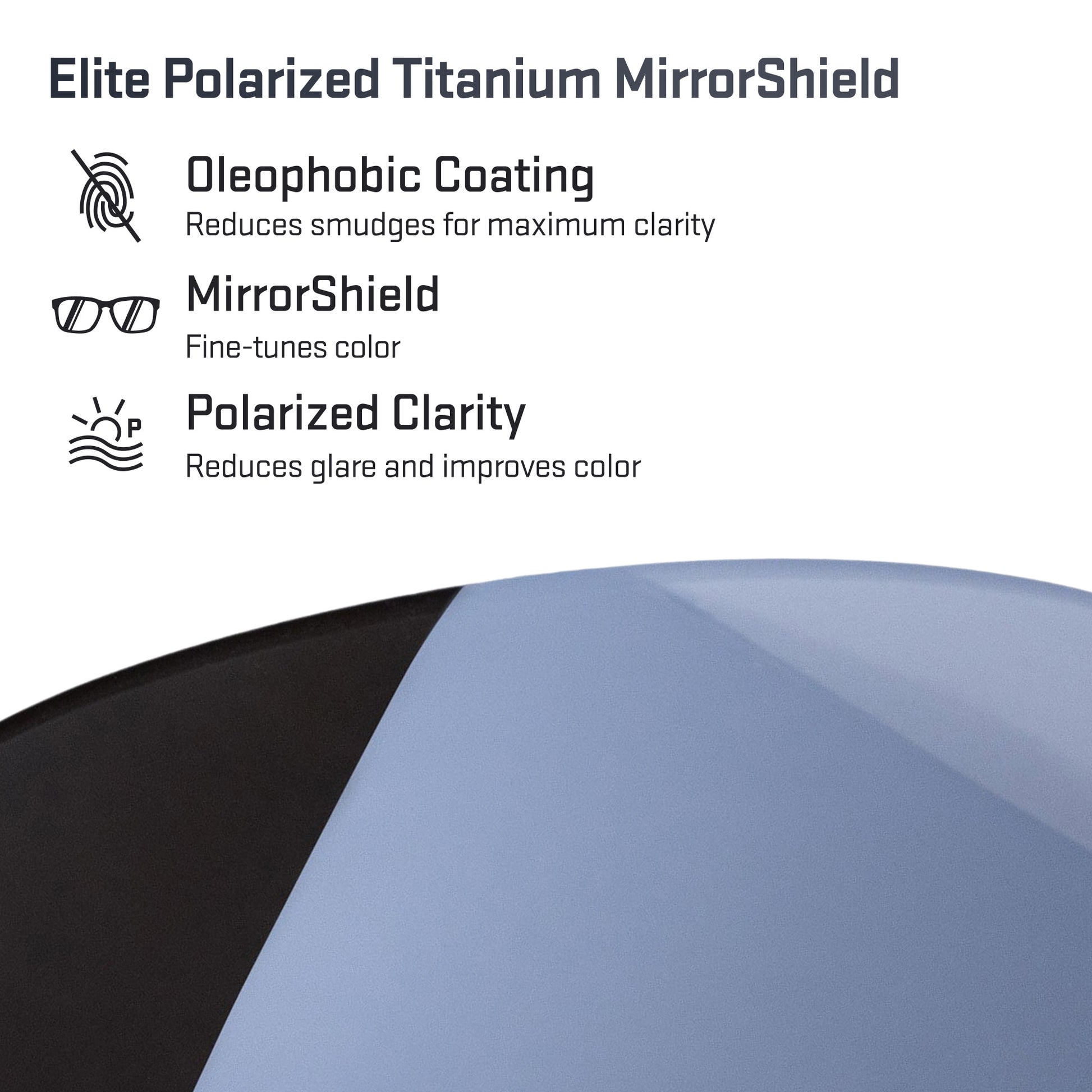 elite polarized titanium replacement lenses detail