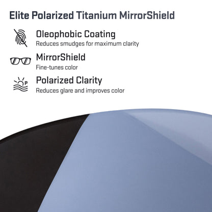elite polarized titanium replacement lenses detail