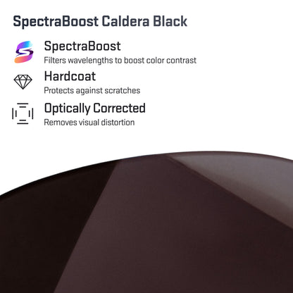 spectraboost caldera black replacement lenses detail
