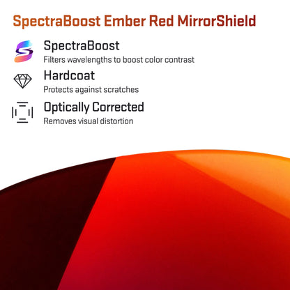 spectraboost ember red replacement lenses detail